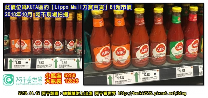 【峇里島-巴厘島】11大你值得買的商品!當地各區的超市位置圖和營業時間!價比也都幫你比好囉!