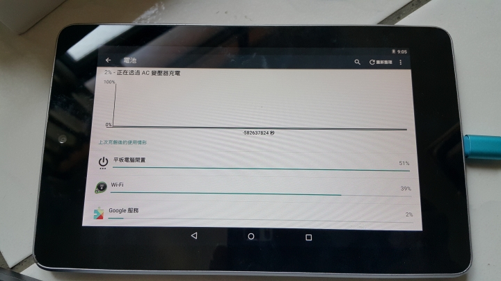 花1400買一堆垃圾.看看可否回收