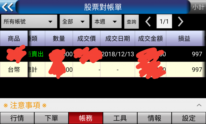 討論股票，為什麼要在乎輸贏?