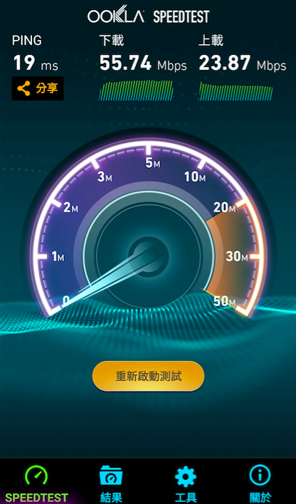 高雄工科館這邊遠傳網速好像蠻快的?