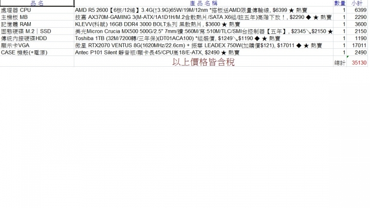 3w5 遊戲機 這單子是否可行 第一次自組電腦...