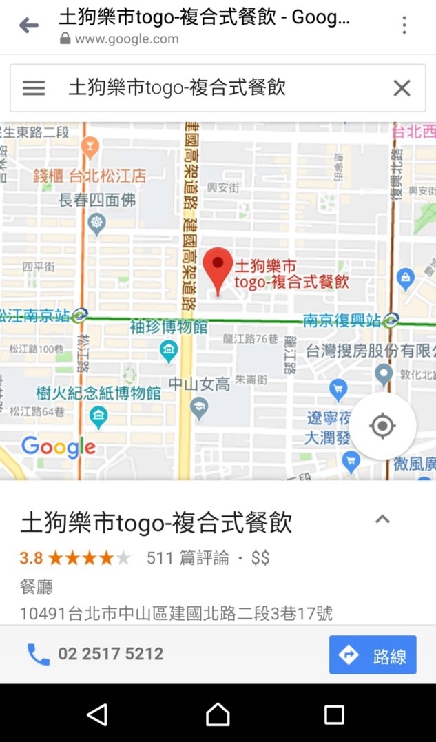 美味的總和||來瞧瞧自己身旁有什麼美食，自製美食地圖~請多多指教