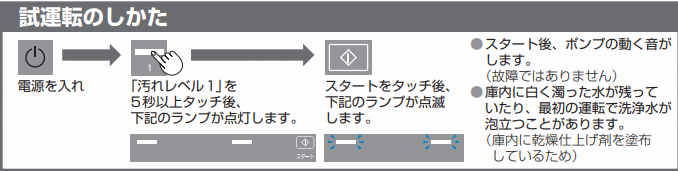 Panasonic NP TZ100洗碗機 開箱與安裝