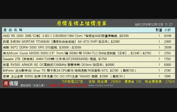 兩套菜單求健檢