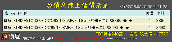 華碩的這兩張顯示卡是差在哪?
