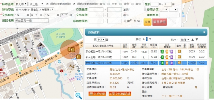 汐止雲天綠第有人慘賠480萬