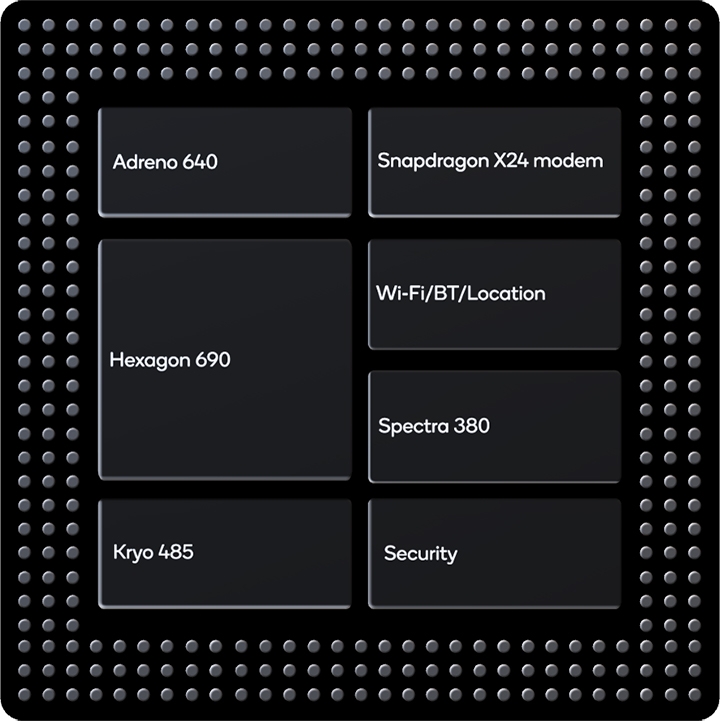 Snapdragon 855更多細節: 影像處理能力大提升 4KHDR影片也能做背景分離