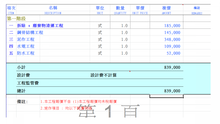 20年4樓透天翻修 估價單價格詢問