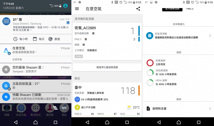 【開箱與心得】PM2.5？給你PM0.02微米級的智慧型空氣清淨機！PHILIPS飛利浦智能抗敏型AC2889