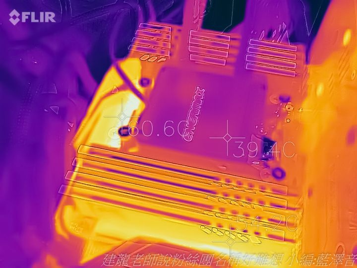 翱翔於天際的農企神鷹 GIGABYTE X399 AORUS XTREME