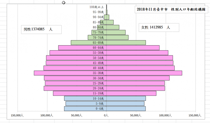 點我看大圖