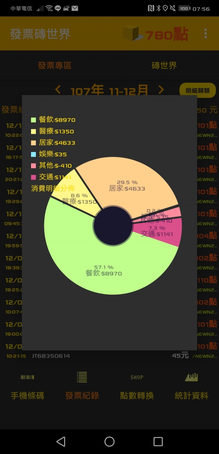 發票磚世界