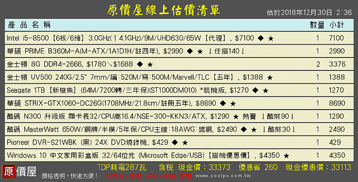 第一次組電腦 幫忙健診一下