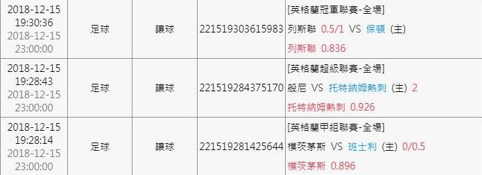 12/15 三英戰