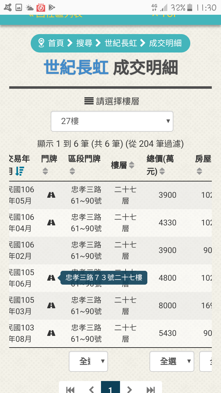 林口 世紀長虹 大震撼 慘賠900萬