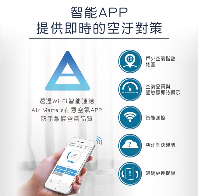 【開箱與心得】PM2.5？給你PM0.02微米級的智慧型空氣清淨機！PHILIPS飛利浦智能抗敏型AC2889