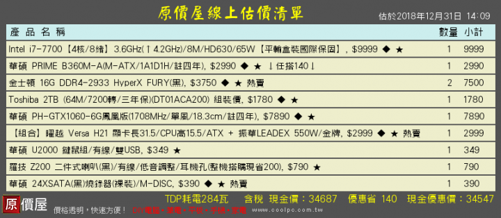 第一次組電腦35Ｋ以內的遊戲剪接機搭配，求建議