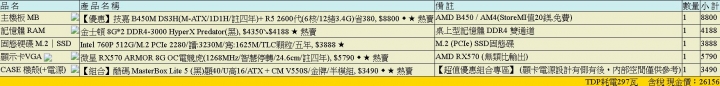 組裝電腦求健檢預算23K內遊戲機