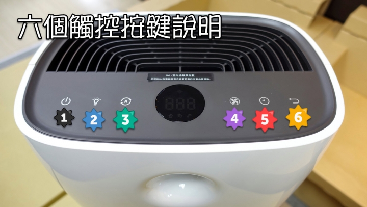 【開箱與心得】PM2.5？給你PM0.02微米級的智慧型空氣清淨機！PHILIPS飛利浦智能抗敏型AC2889