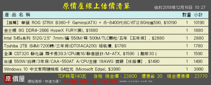 修照片用電腦，請前輩指點