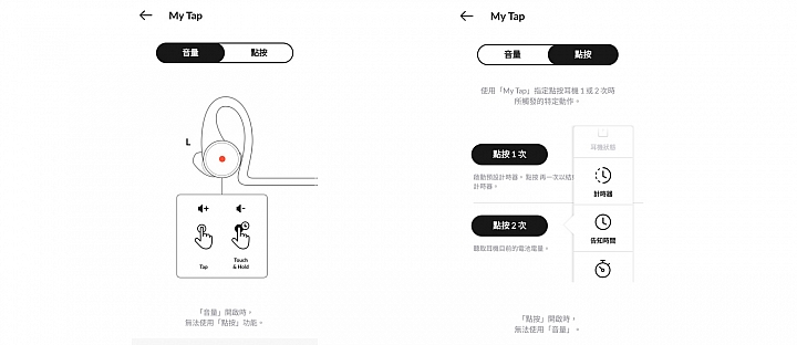 新玩具開箱-繽特力 Plantronics backbeat 2100 運動耳機 愛怎麼動 都不怕