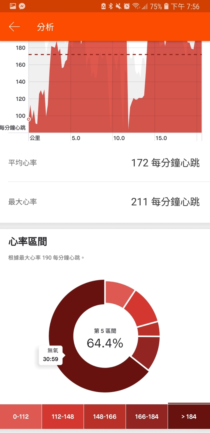 騎車問題