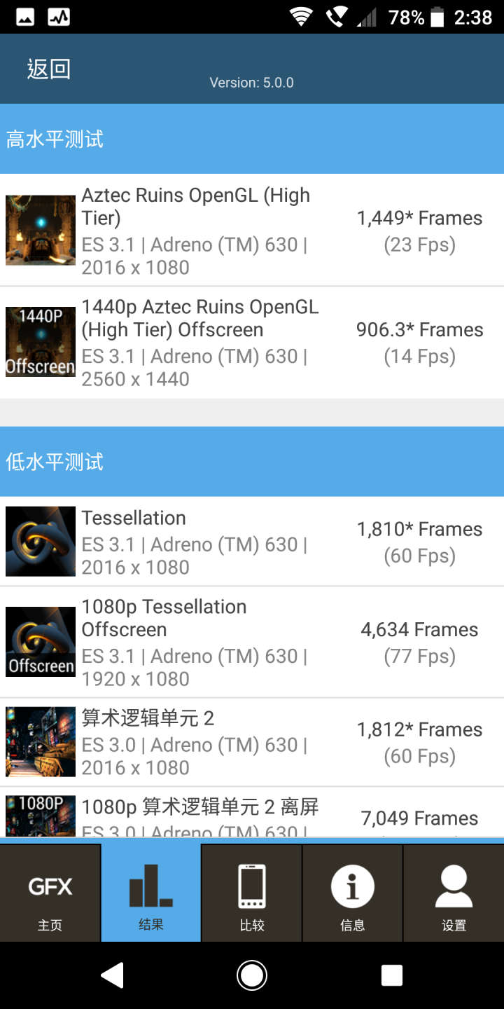 XZ2 輕開箱