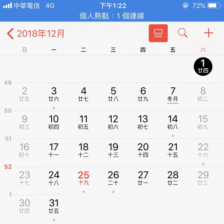 從鐵粉變仇粉，要買太樂芬Telephant的產品地請三思