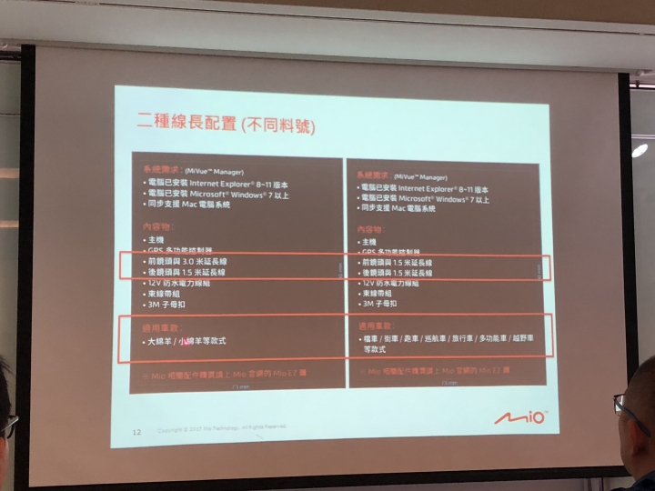 [Mio MiVue™ M760D開箱測試]瞻前顧後的行車安全，就讓Mio M760D來守護吧