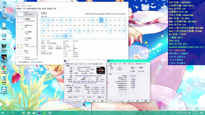 翱翔於天際的農企神鷹 GIGABYTE X399 AORUS XTREME
