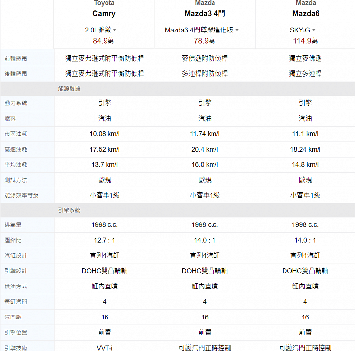 點我看大圖