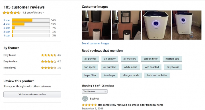 【開箱與心得】PM2.5？給你PM0.02微米級的智慧型空氣清淨機！PHILIPS飛利浦智能抗敏型AC2889
