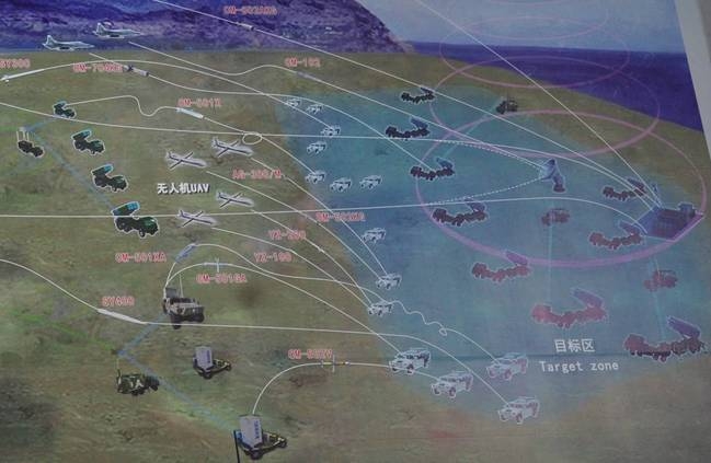 国产“网火”导弹武器系统横空出世 世界独一无二