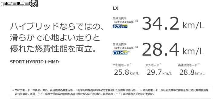 [情報] All New Insight 正式發表販售