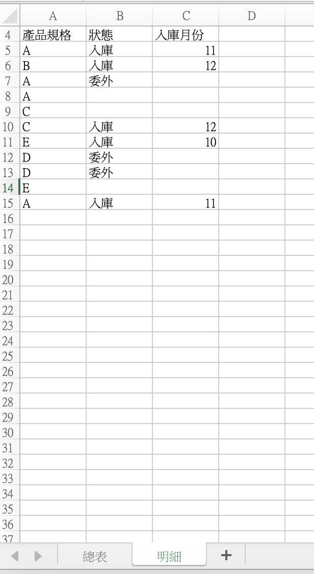 跪求 Excel 跨工作表統計數量教學
