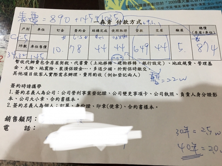 一森青預售屋