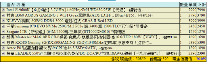 遊戲機求健檢預算25000-30000