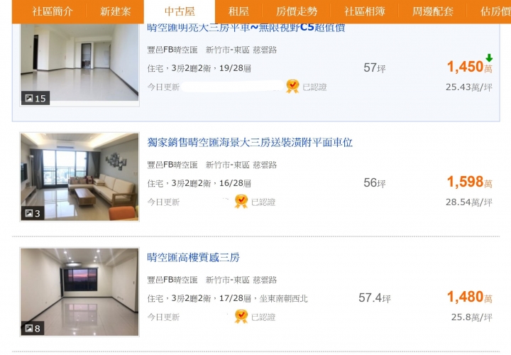 是廣告還是真能自備188萬，月付2萬買到1300萬以上新房