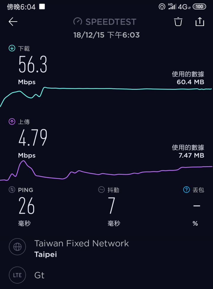 亞太最近速度好快啊