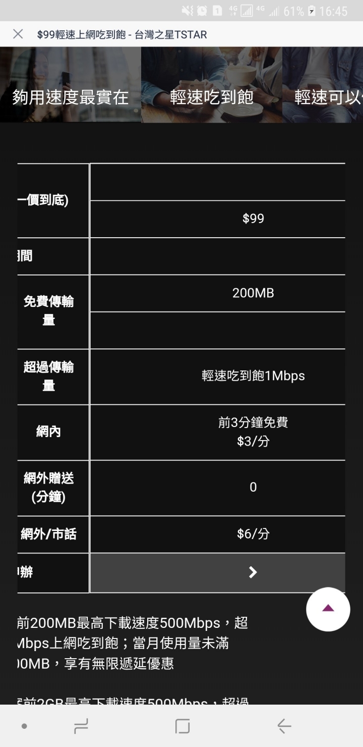 台灣之星活動只有抽獎……