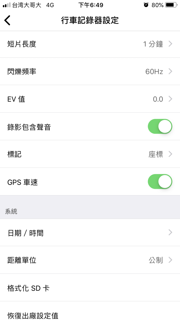[Mio MiVue™ M760D開箱測試]瞻前顧後的行車安全，就讓Mio M760D來守護吧