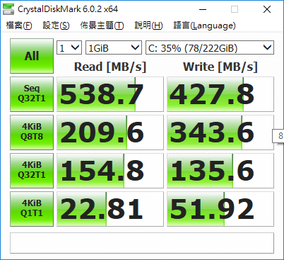 測試多款SATA介面SSD