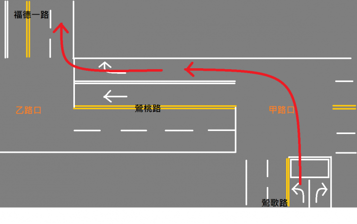[討論]台灣道路規劃問題與行駛亂象?