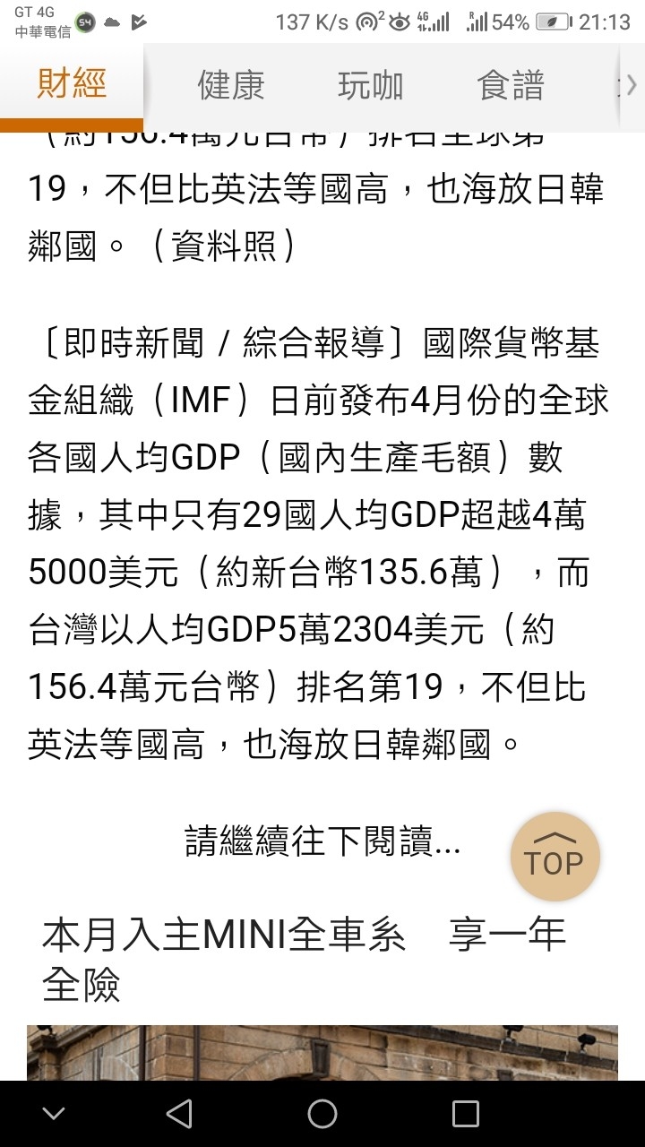 台灣人均GDP位居世界19