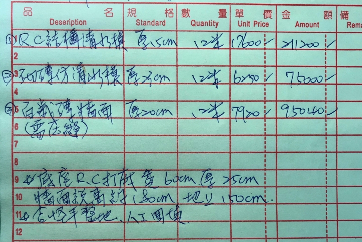 請教 圍牆報價是否合理呢？
