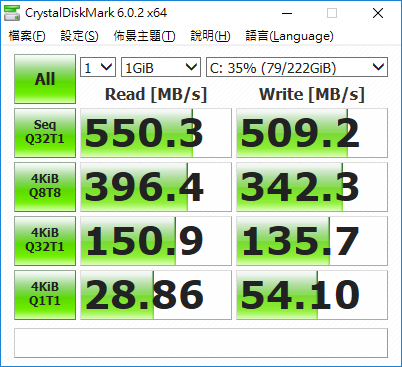 測試多款SATA介面SSD
