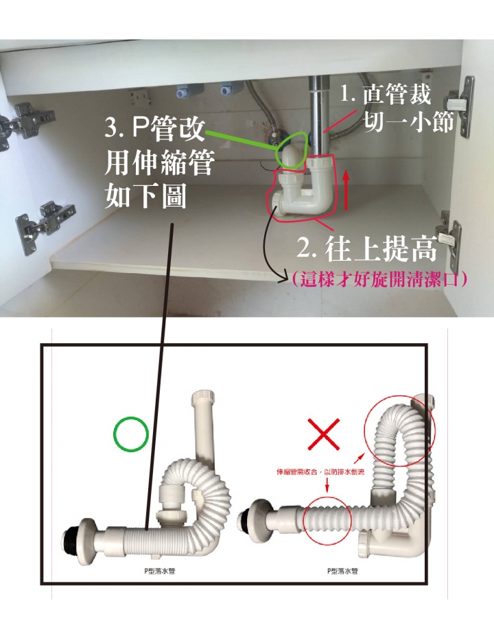 有請水電專家-面盆管路問題是否正確? 有圖 >>