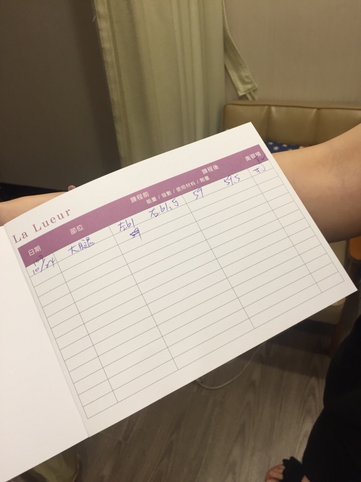 別在說我胖大腿-原渥LA LUEUR初體驗