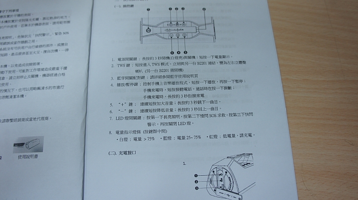 給自己的聖誕禮物-Wharfedale Exson-M簡單開箱
