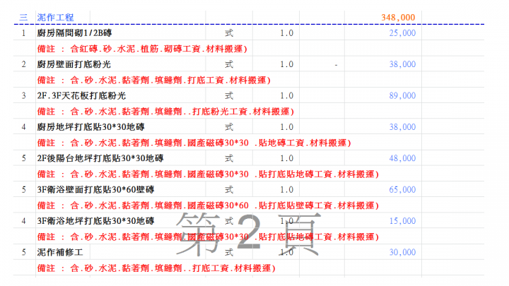 20年4樓透天翻修 估價單價格詢問